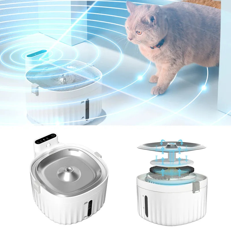 2l cat drinking fountain. - Big Pet Buys