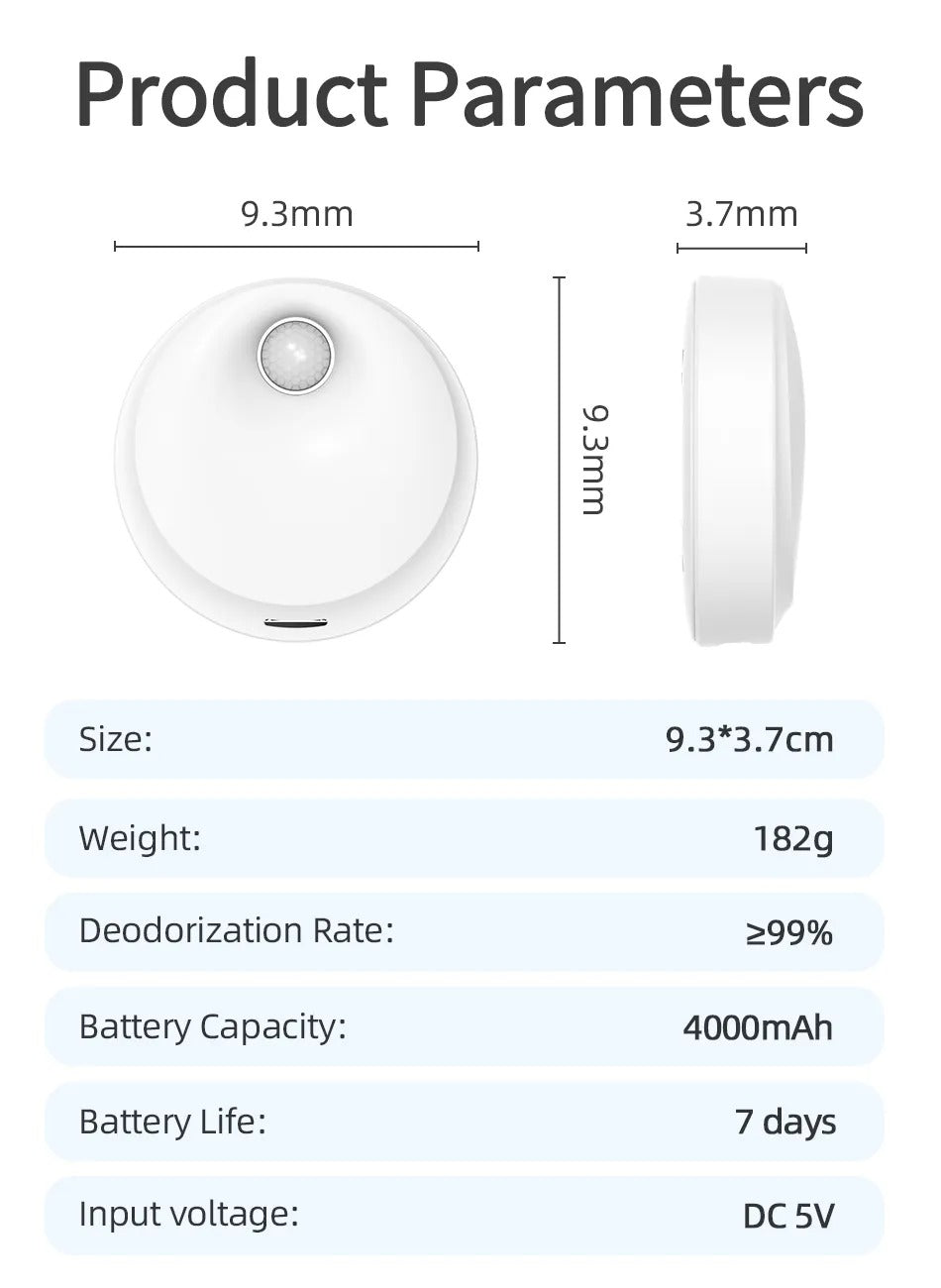 4000mAh Smart Cat Odor Purifier litter. - Big Pet Buys